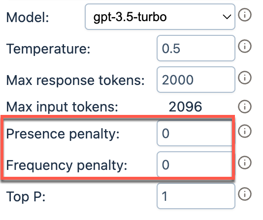 The default level is set to 0 by default.